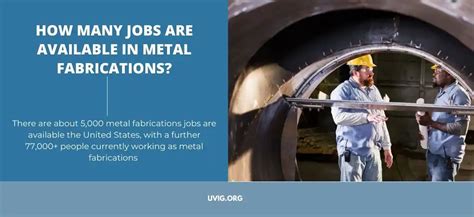 ow many jobs are available in metal fabrications|metal fabricator job description.